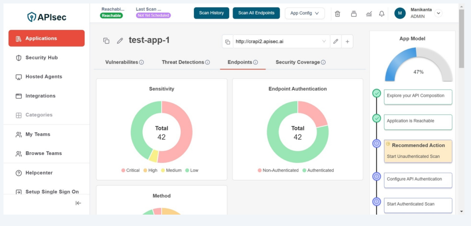 Choose the OpenAPI Spec