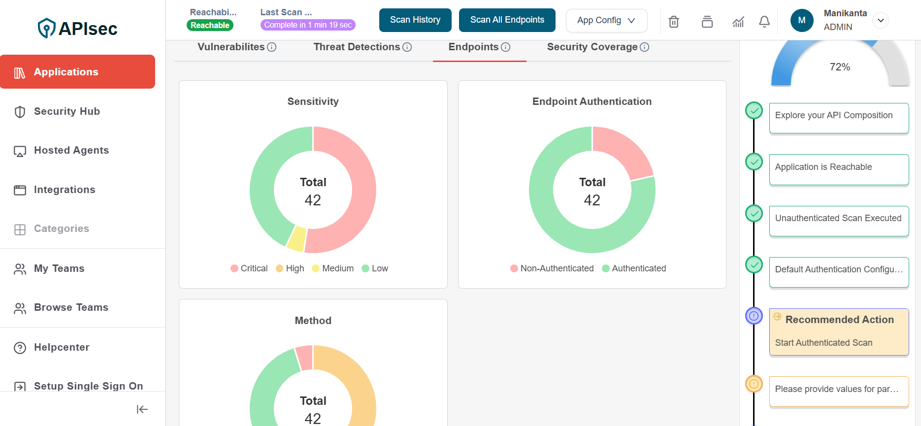 start authenticated scan
