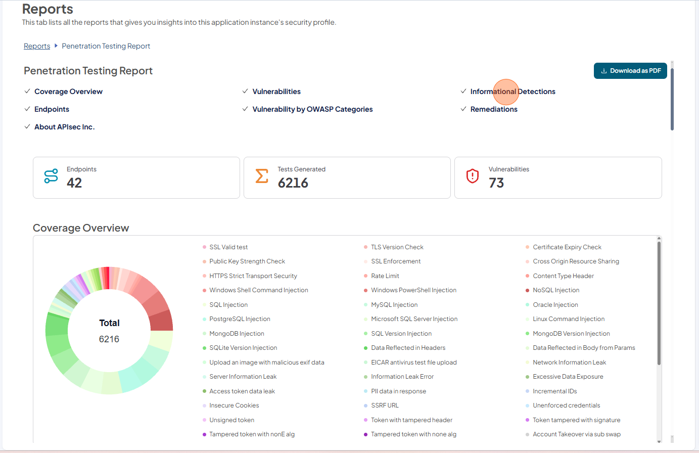 Endpoints