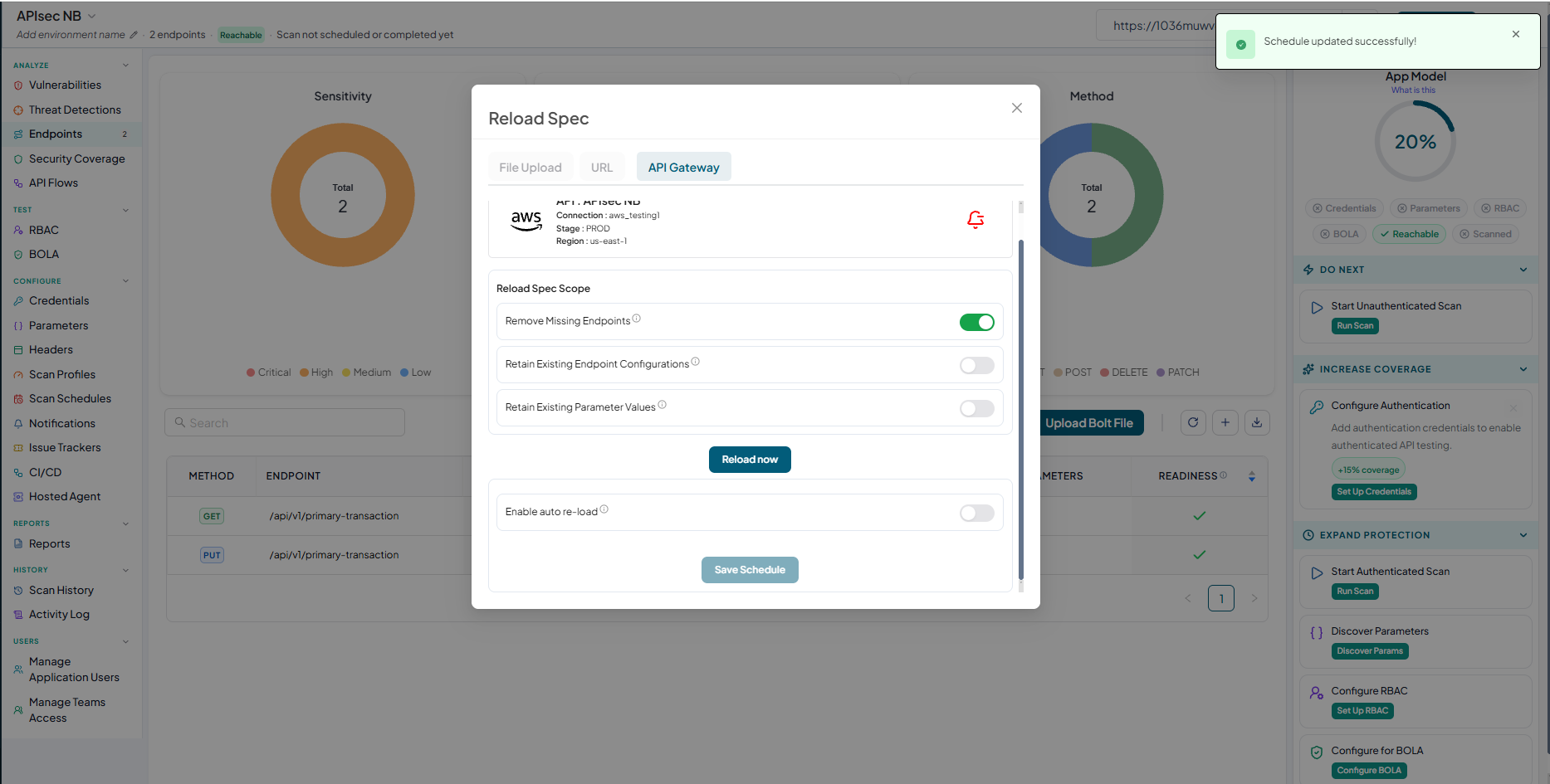 Activity logs