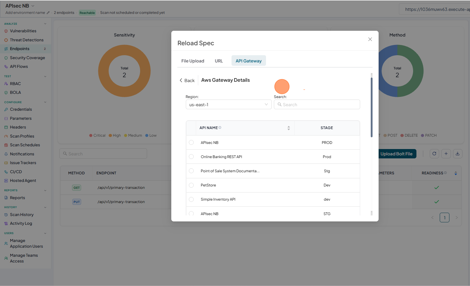 Activity logs