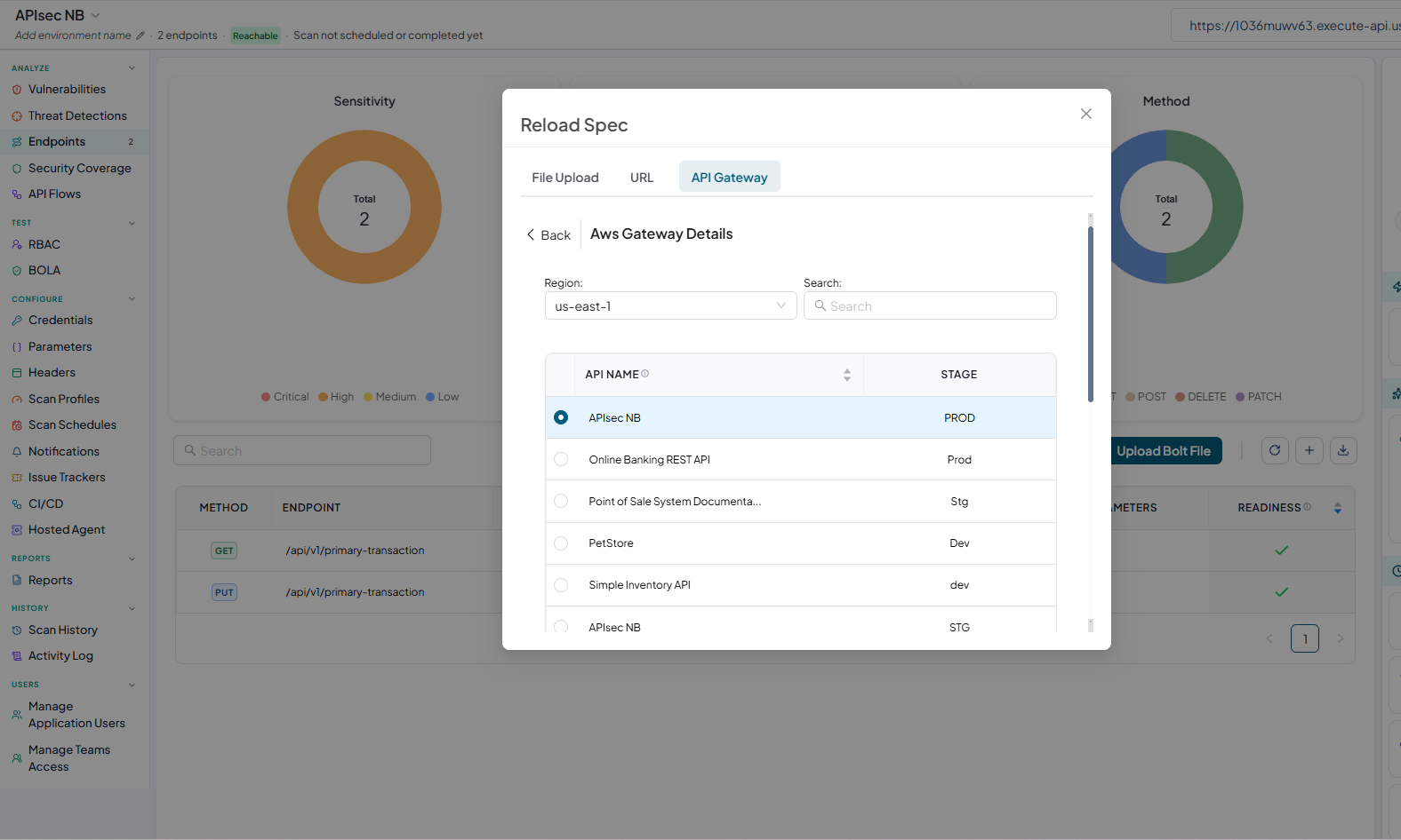 Activity logs