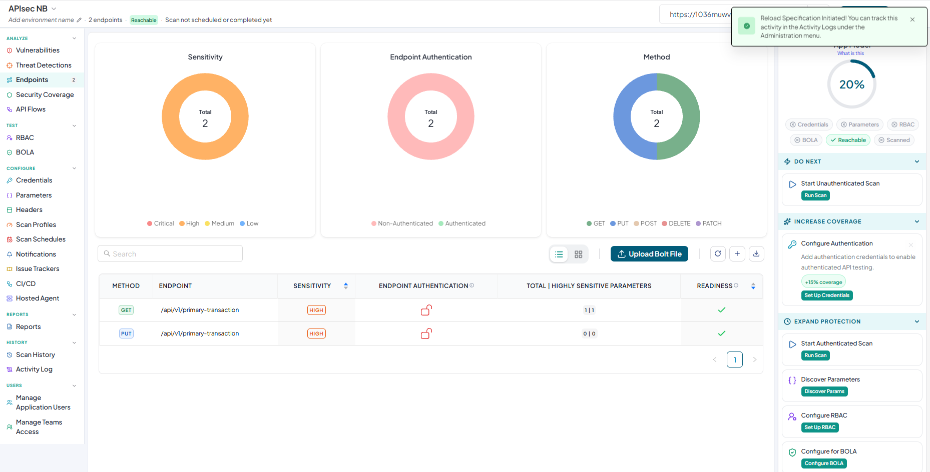 Activity logs
